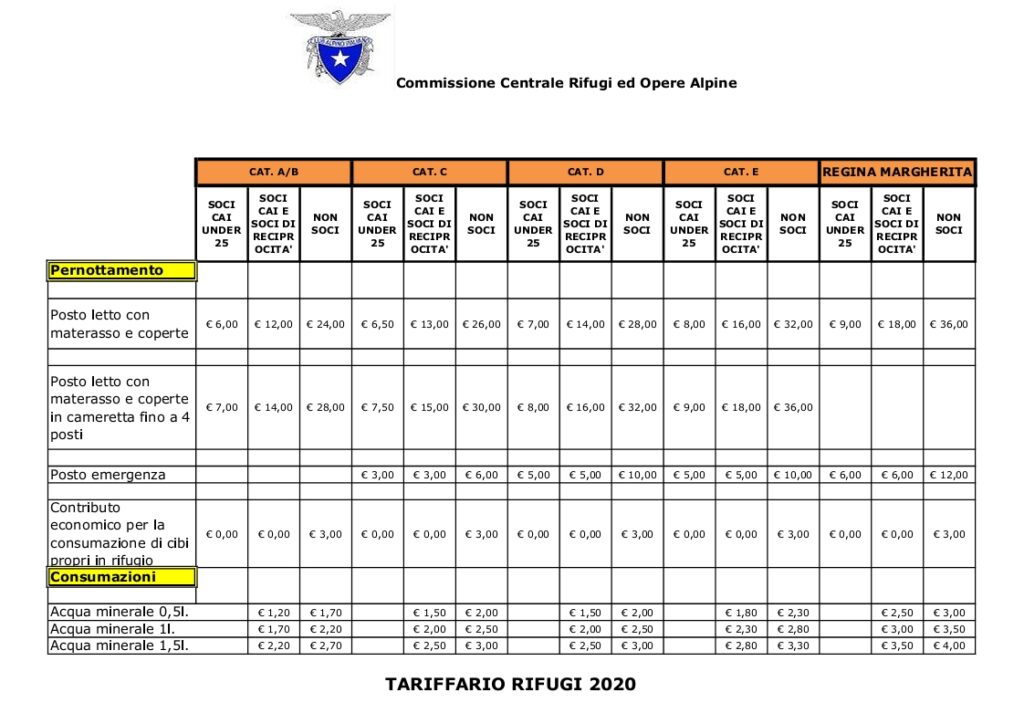 doc - TariffarioRifugi2020_1_rev1