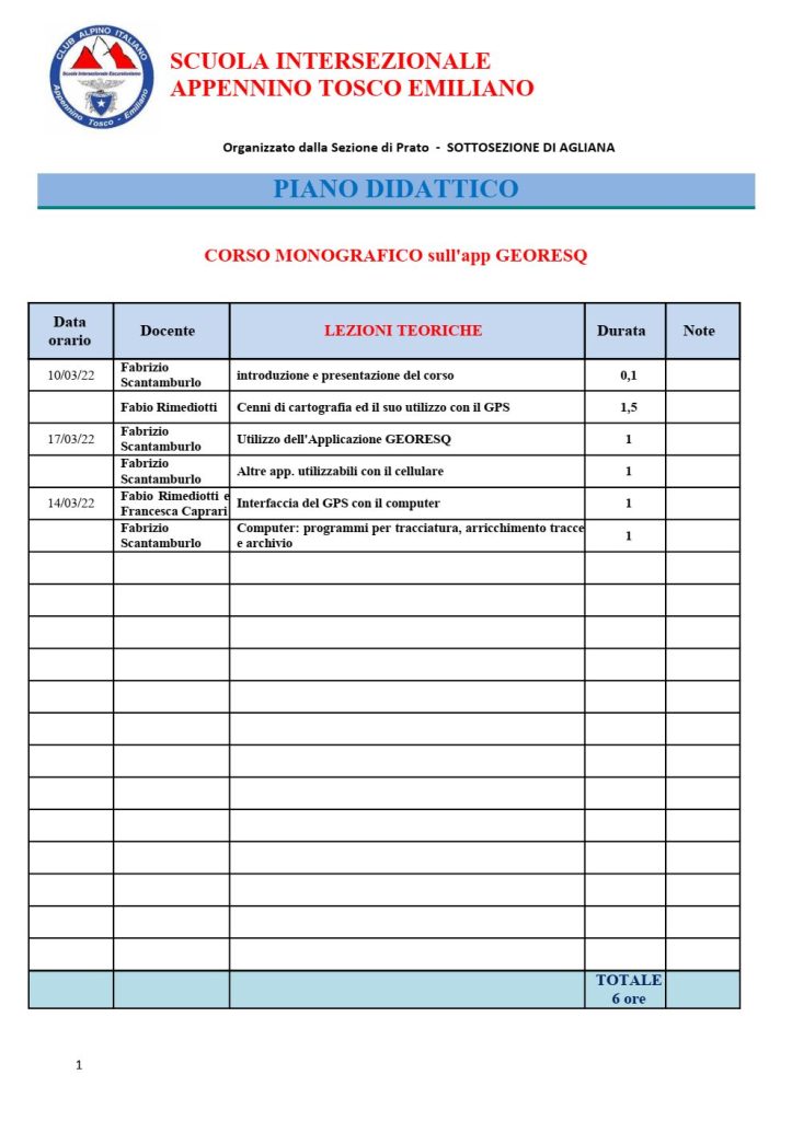 Piano didattico GeoResQ 1